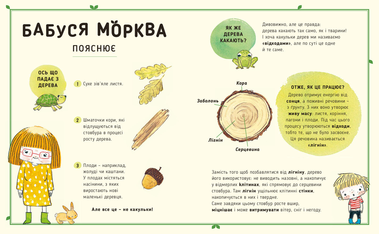 Сад Базиліка. Як дерева какають?