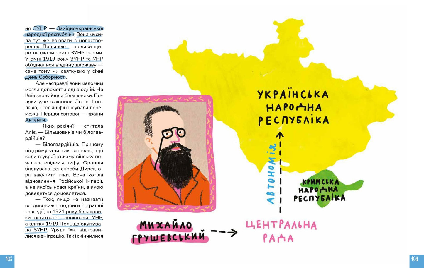 Крута історія України. Від динозаврів до сьогодні