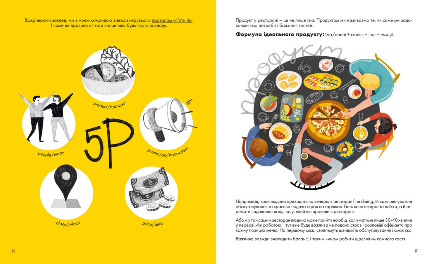 Як відкрити ресторан. Магічний посібник з ресторанної справи