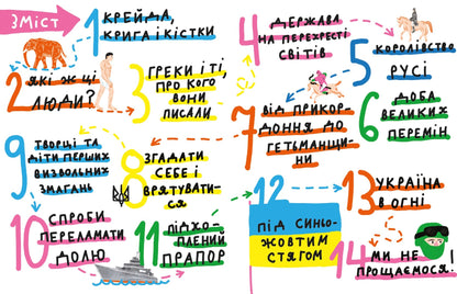 Крута історія України. Від динозаврів до сьогодні (п’яте видання)